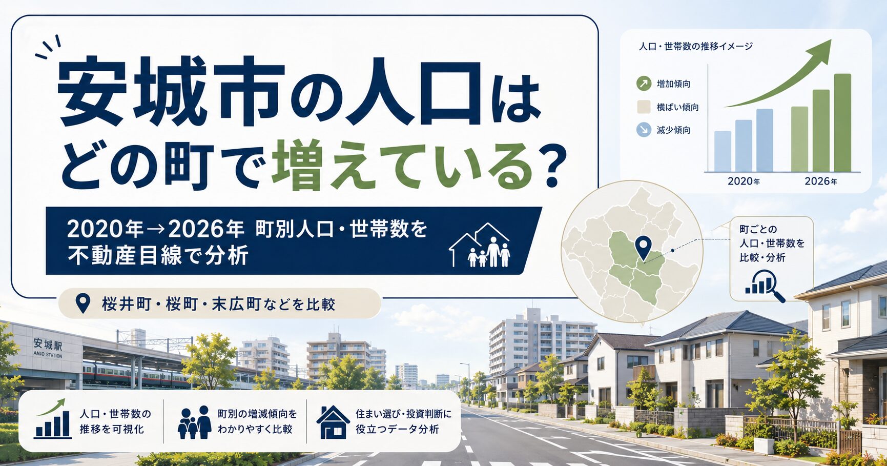 安城市の人口はどの町で増えている？2020年から2026年の町別人口・世帯数を不動産目線で分析