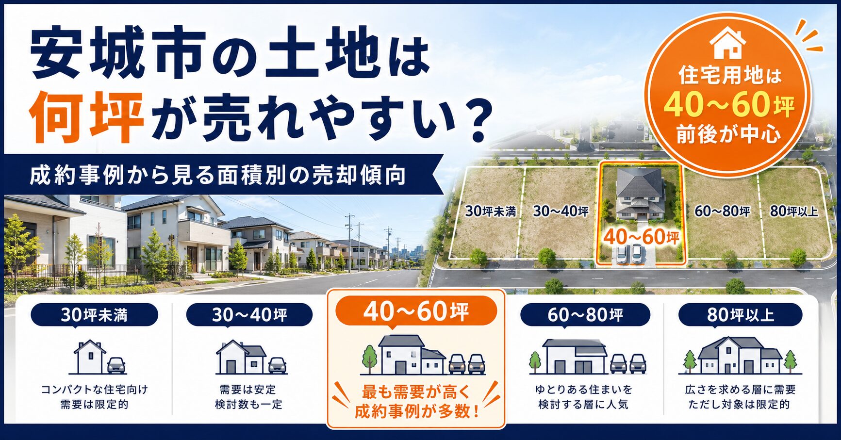 安城市の土地は何坪が売れやすい？成約事例から見る面積別の売却傾向