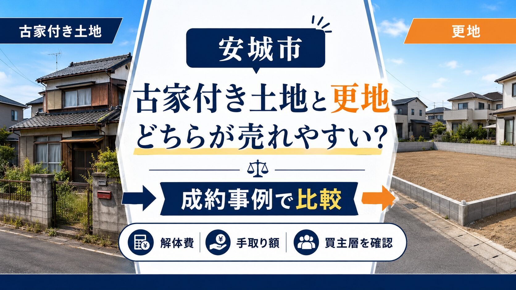 安城市で古家付き土地と更地はどちらが売れやすい？成約事例で比較