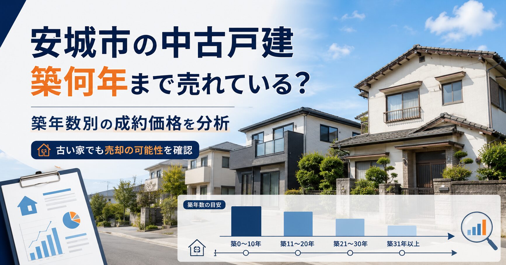 安城市の中古戸建は築何年まで売れる？築年数別の成約価格を分析