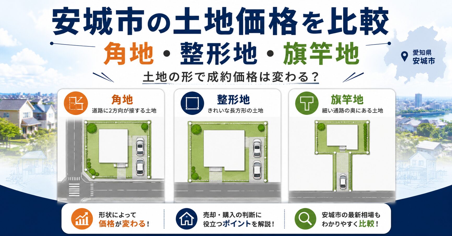 安城市の角地・整形地・旗竿地で成約価格は違う？土地形状別に比較